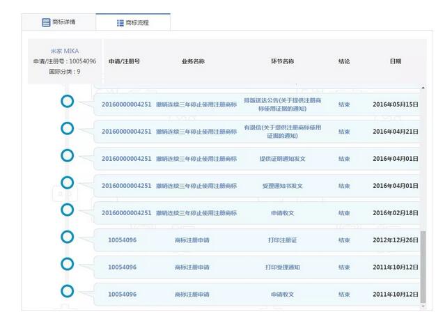 因商標(biāo)侵權(quán)索賠7800萬，京東和小米攤上大事了！