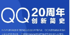 騰訊QQ3000多項(xiàng)專利，和每個(gè)人相關(guān)！