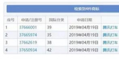 “騰訊打車”已注冊(cè)商標(biāo)！馬化騰將打造下一個(gè)“滴滴”？