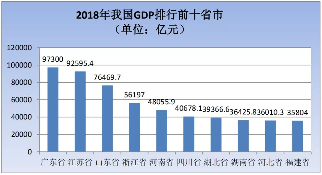 商標(biāo)局：2019年第一季度商標(biāo)檢索“盲期”穩(wěn)定在 10 天左右！