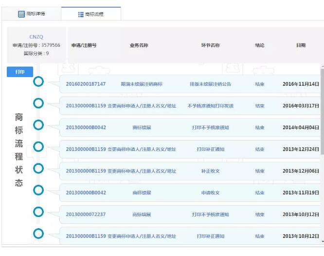 用了10年的商標(biāo)不慎“掉落”，原因竟是未及時(shí)變更商標(biāo)