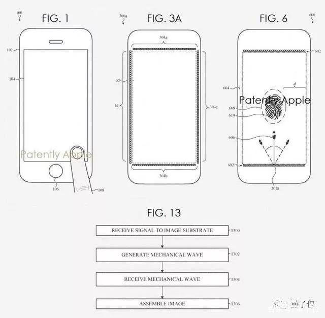 蘋果新專利曝光，竟是vivo玩剩下的？