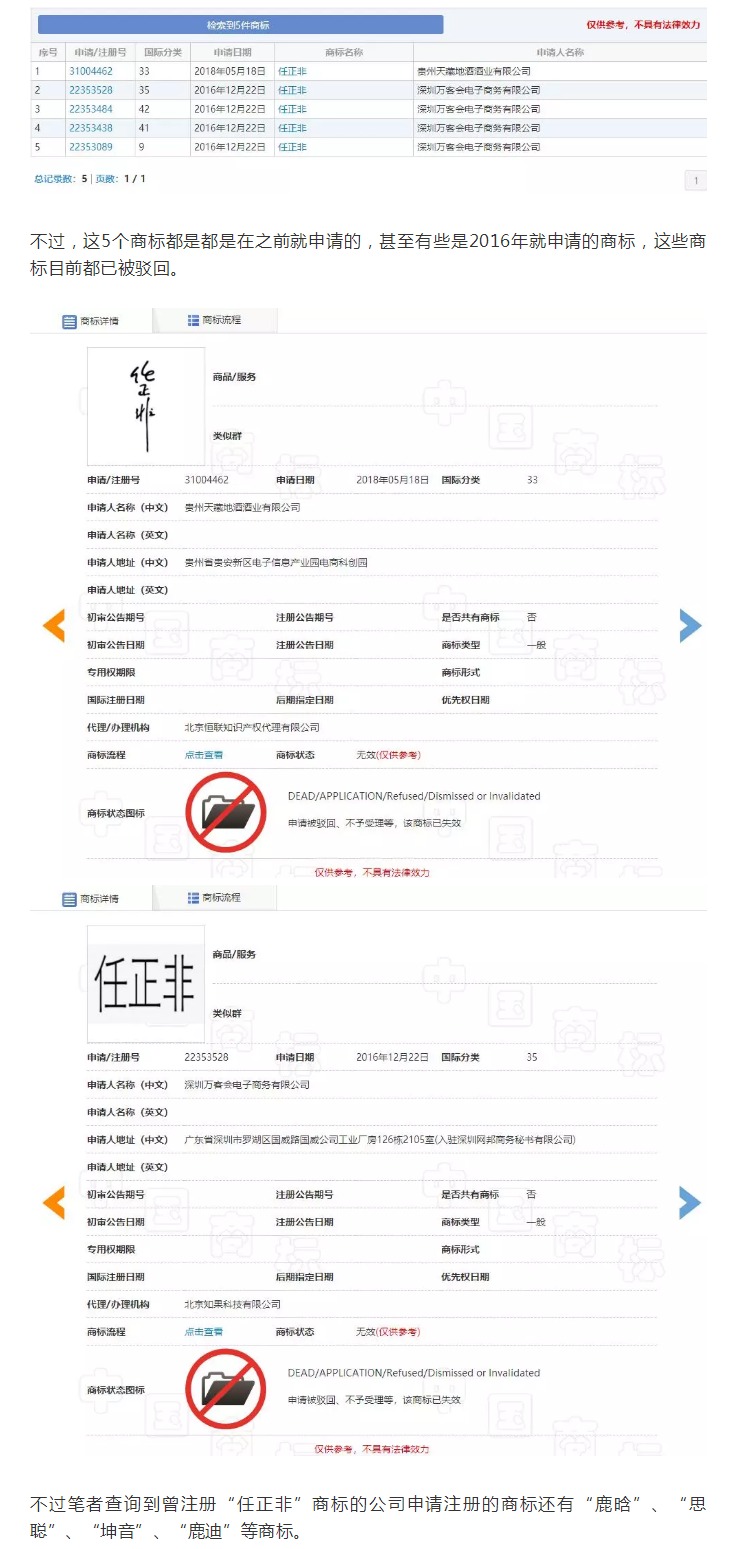 “任正非”、“孟晚舟”姓名被搶注為商標(biāo)？