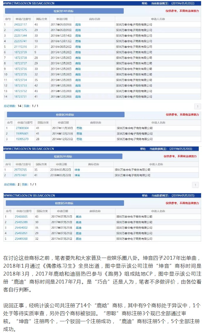 “任正非”、“孟晚舟”姓名被搶注為商標(biāo)？