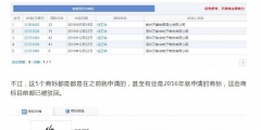“任正非”、“孟晚舟”姓名被搶注為商標(biāo)？