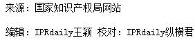 剛剛！國知局發(fā)布「專利、商標、地理標志」1—4月統(tǒng)計數據