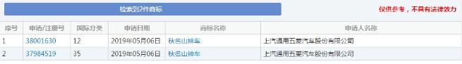 真的想當(dāng)“秋名山車神”？五菱連商標都申請了，就問你怕不怕！