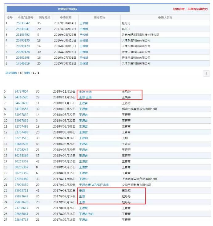 黃渤本人親自下場？遭遇商標搶注很扎心