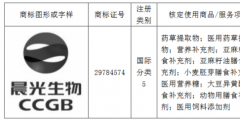 晨光生物獲得一件商標(biāo)、4項(xiàng)專利