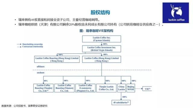 瑞幸咖啡注冊(cè)全新商標(biāo)？快速上市帶來哪些品牌啟示？