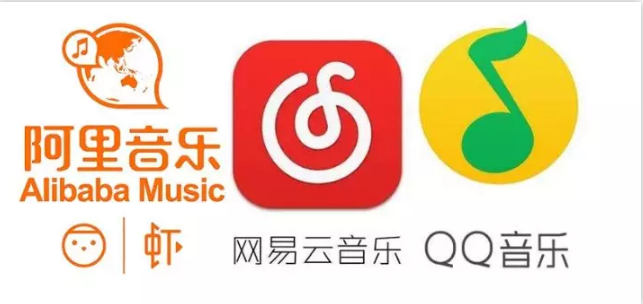 你聽的音樂，都付了音樂版權(quán)費嗎？