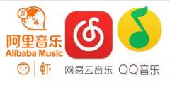 你聽的音樂，都付了音樂版權(quán)費嗎？