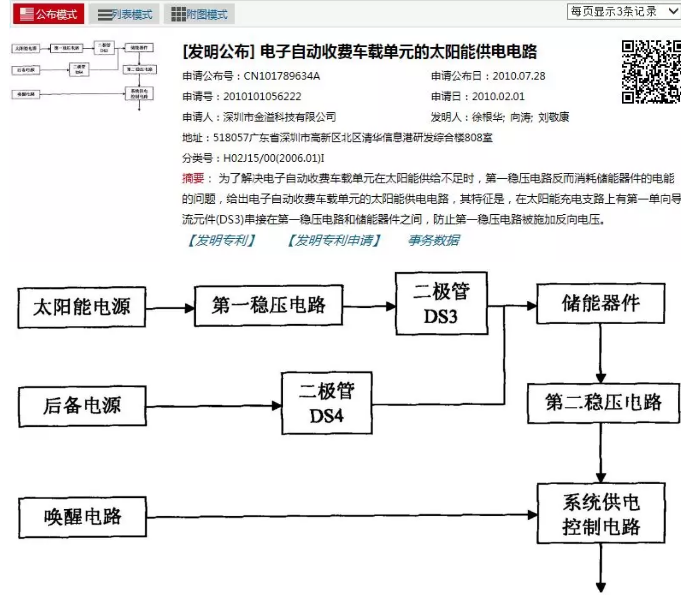 索賠1億元的ETC專利侵權(quán)案最新進展！涉案專利被無效，一審索賠被駁回