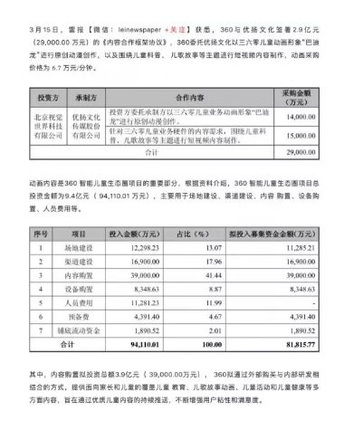 “巴迪龍”要出道了：360攜商標(biāo)進(jìn)軍影視圈？