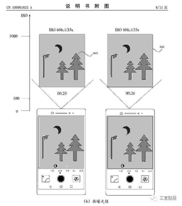 華為申請(qǐng)了“拍月亮”專利，一文看懂它如何拍月亮