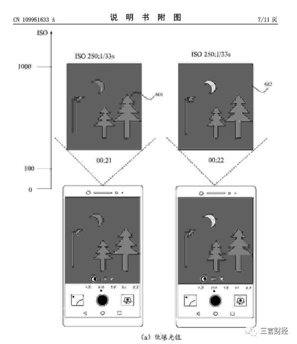 華為申請(qǐng)了“拍月亮”專利，一文看懂它如何拍月亮