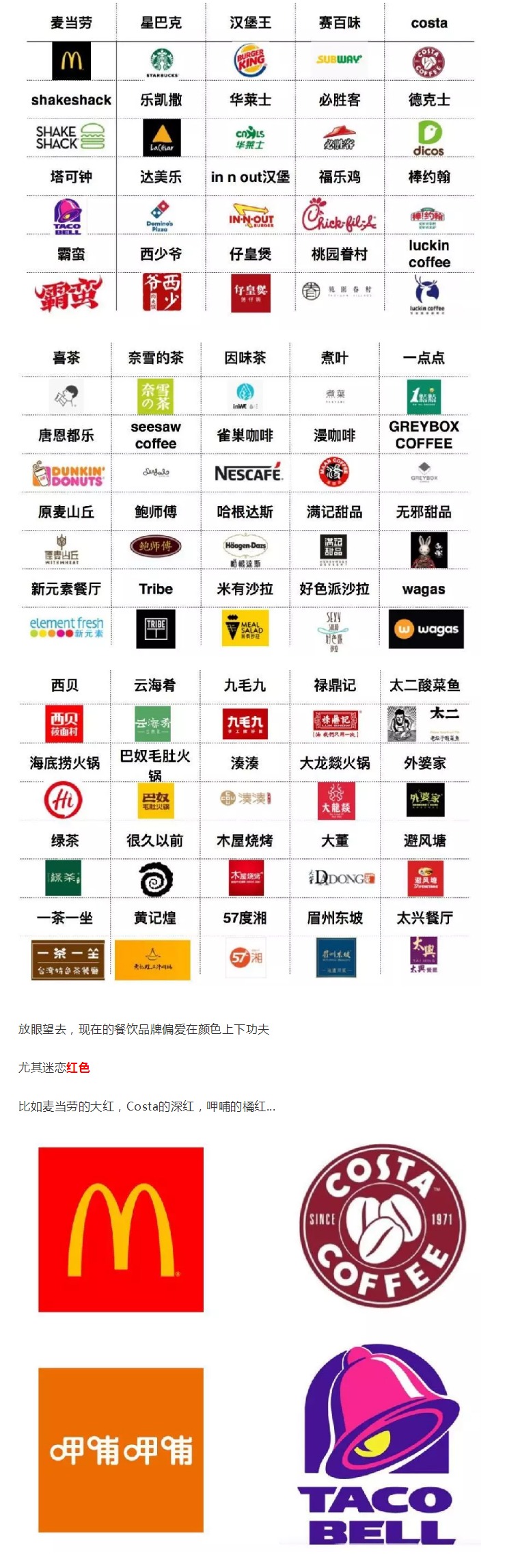 什么樣的餐飲品牌logo，才能讓人過目難忘？