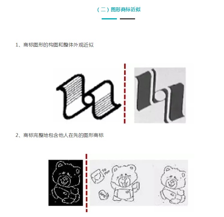 為什么你的商標(biāo)申請(qǐng)總是被駁回？問題出在這！