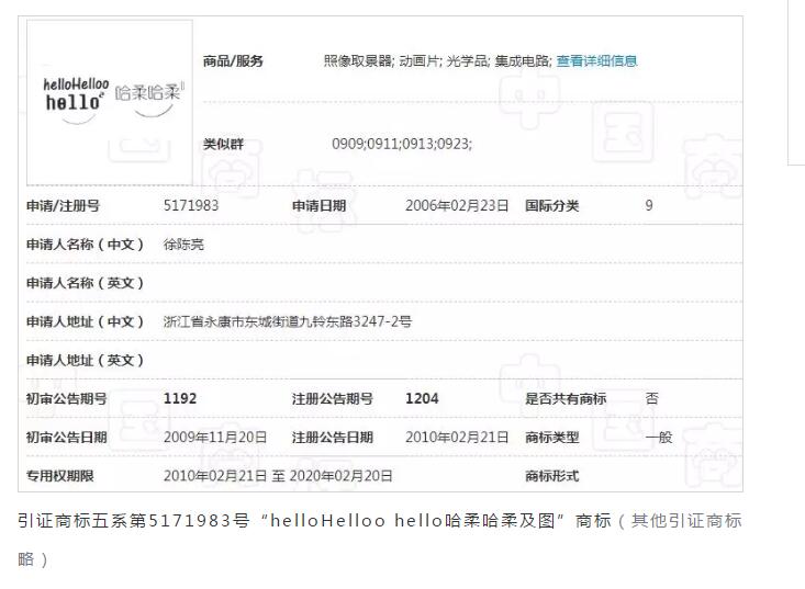 Hello=你好？ 近似不近似，看法院說法！