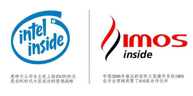 imos inside商標(biāo)案終審判決，imos inside贏得商標(biāo)所屬權(quán)