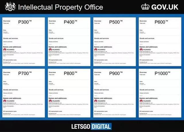 華為再次注冊新商標(biāo)：這次注冊到了P1000