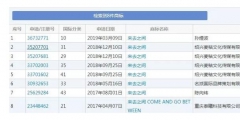 微博CEO昵稱變“避孕套”商標(biāo)？本人居然這樣回應(yīng)…