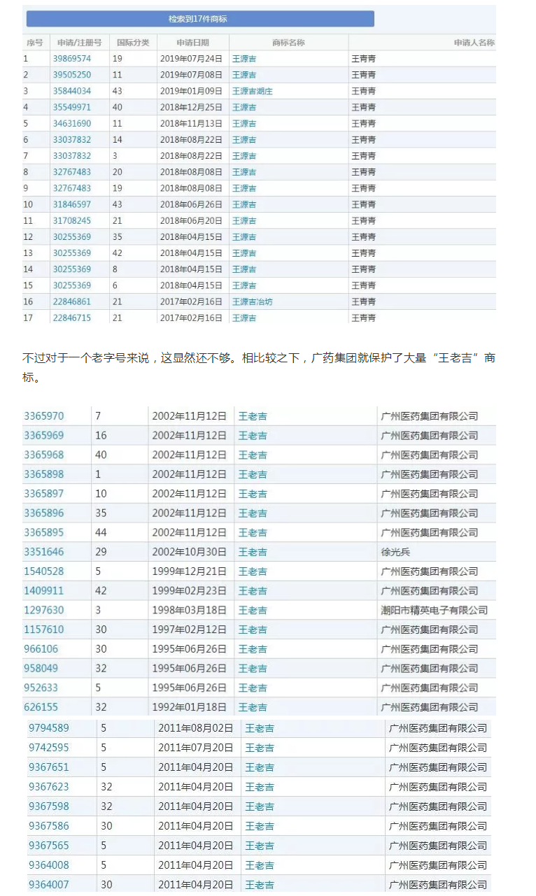 王老吉認為“王源吉”商標抄襲，知產(chǎn)局發(fā)話了