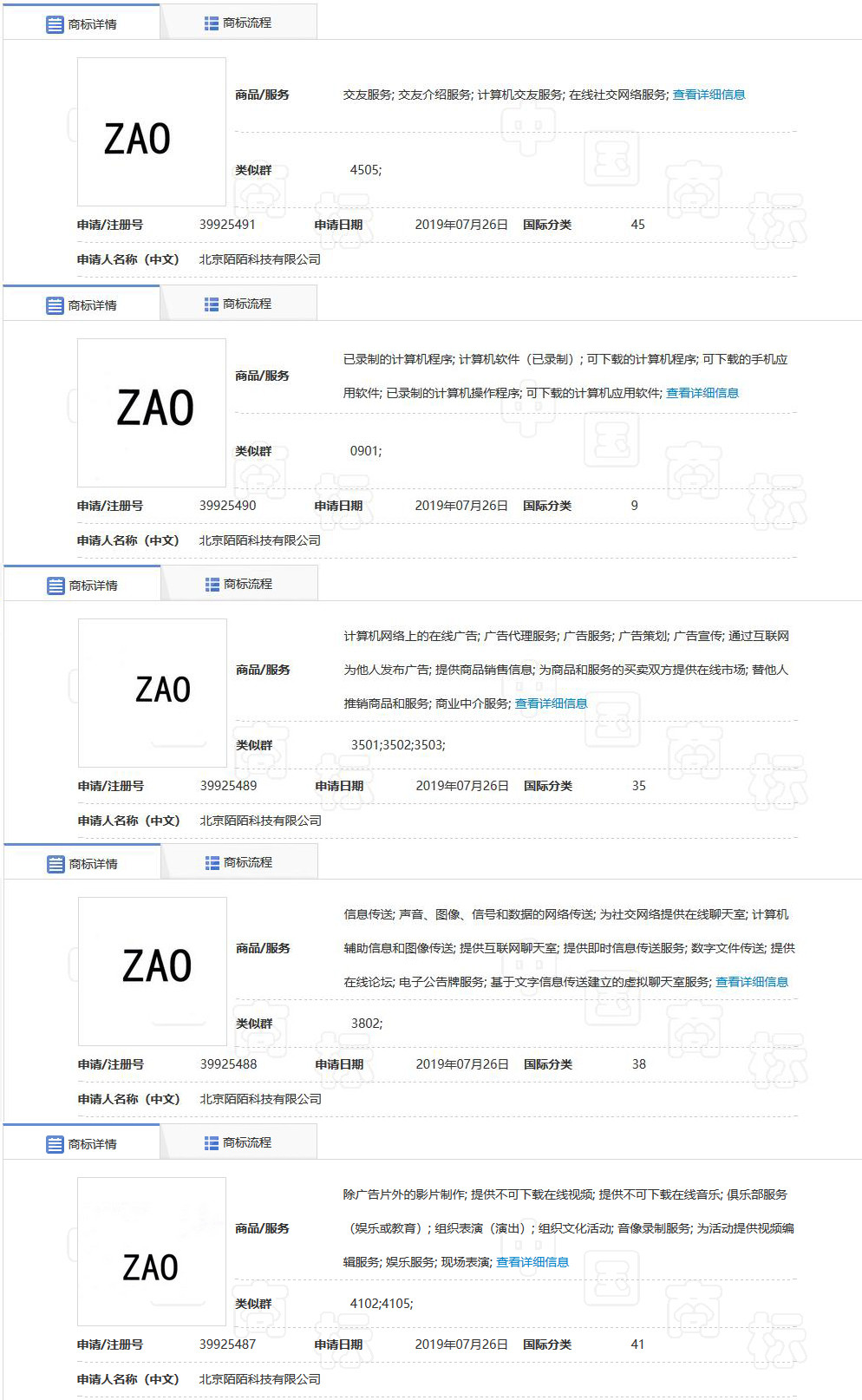 AI換臉app“ZAO”一夜爆紅又深陷質(zhì)疑，商標(biāo)卻是陌陌公司申請？