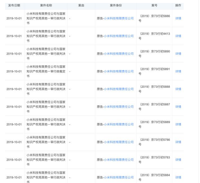 小米申請注冊MI CLOUD等多個商標(biāo)遭駁回，一審仍告敗