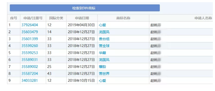 不能稱“國(guó)酒”但可以是中華巔峰？“華巔”商標(biāo)已在酒類注冊(cè)成功