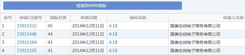 雙十一又要來了！各種購物節(jié)滿天飛，誰的商標(biāo)保護(hù)最到位？