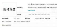 “財神駕道”商標駁回復審失敗，易產(chǎn)生不良社會影響！
