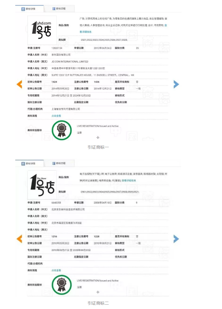 1號(hào)店奪回商標(biāo)！申請(qǐng)人曾申請(qǐng)九十多件 “知名”商標(biāo)