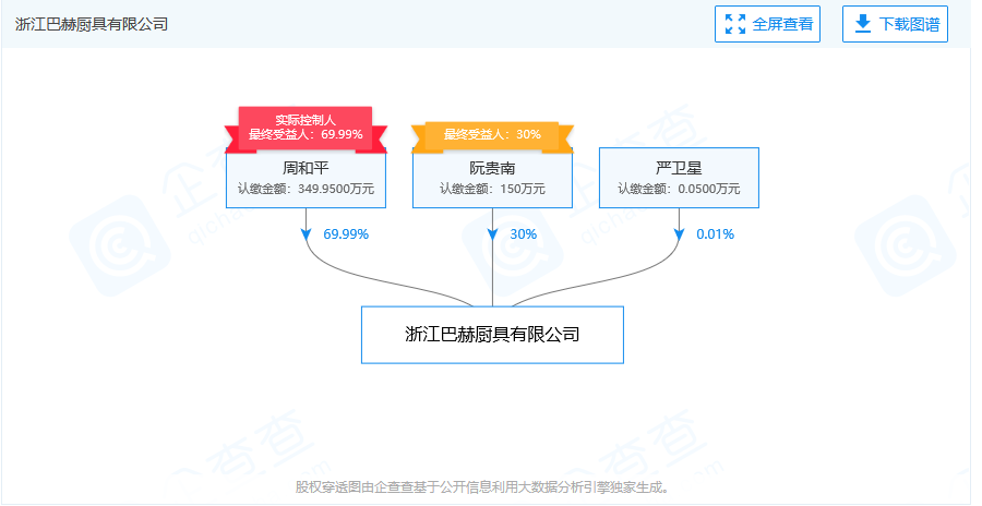 侵權(quán)還是碰瓷？蘇泊爾被德國康巴赫起訴索賠百億元