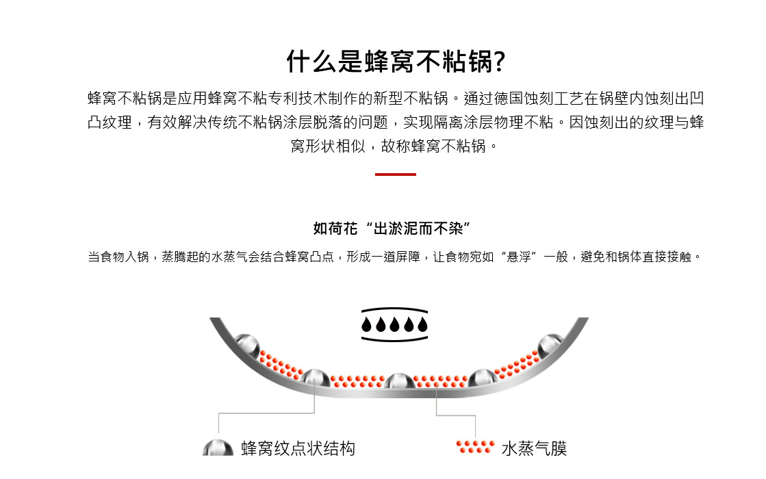 侵權(quán)還是碰瓷？蘇泊爾被德國康巴赫起訴索賠百億元