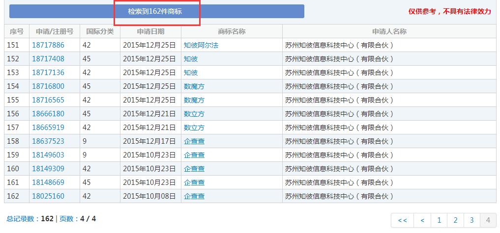 企查查：我太難了，搶注了我的名字，還把我給告了！