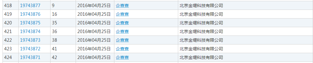 企查查：我太難了，搶注了我的名字，還把我給告了！