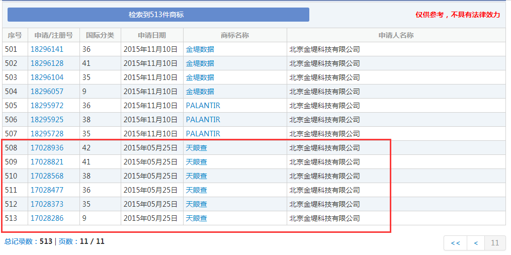 企查查：我太難了，搶注了我的名字，還把我給告了！