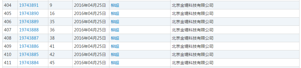 企查查：我太難了，搶注了我的名字，還把我給告了！