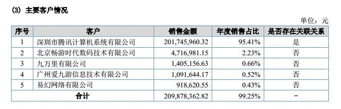 “刀劍斗神傳”商標(biāo)花落誰家？暢游公司與像素公司為商標(biāo)而爭