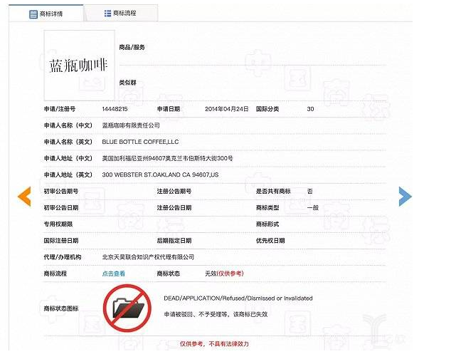 藍(lán)瓶咖啡在華告對(duì)手山寨，進(jìn)軍內(nèi)地將繞不開商標(biāo)戰(zhàn)?