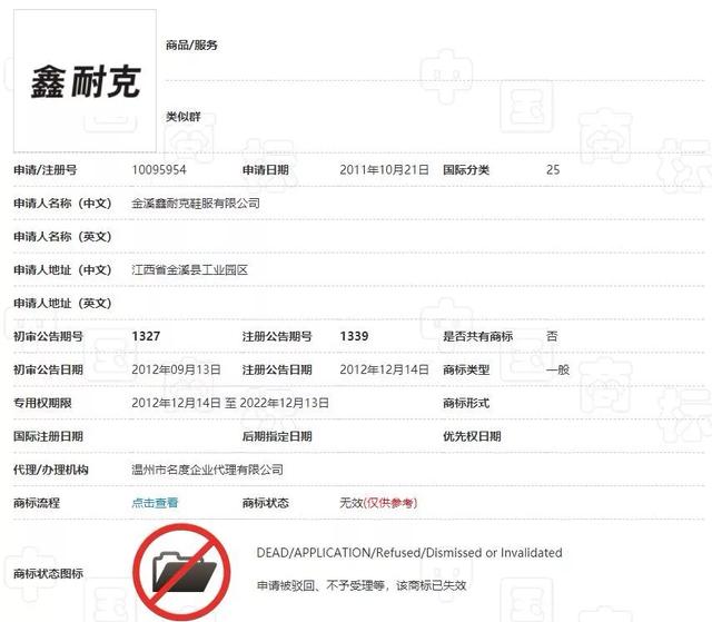 淘寶將清退一批商標(biāo)無效商品！它們和“大牌”的差距，只有一點點