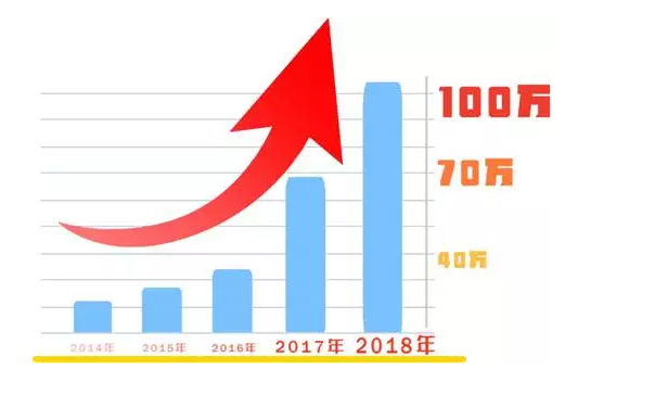 【2019年盤點(diǎn)】互聯(lián)網(wǎng)科技公司的知識(shí)產(chǎn)權(quán)保護(hù)