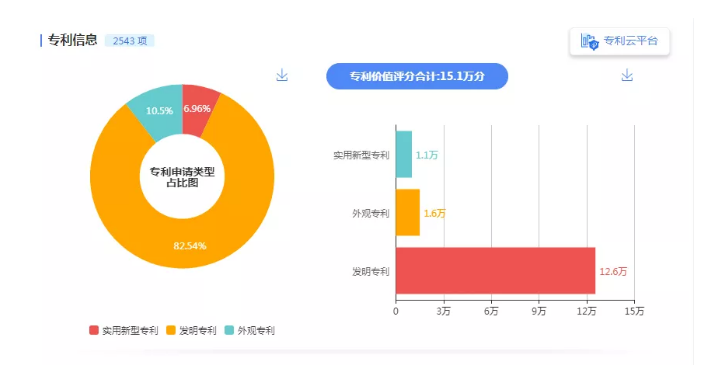 【2019年盤點】從阿里巴巴、京東看電商行業(yè)的知識產權保護策略