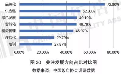 【2019年盤點】從海底撈看餐飲行業(yè)知識產(chǎn)權(quán)保護(hù)