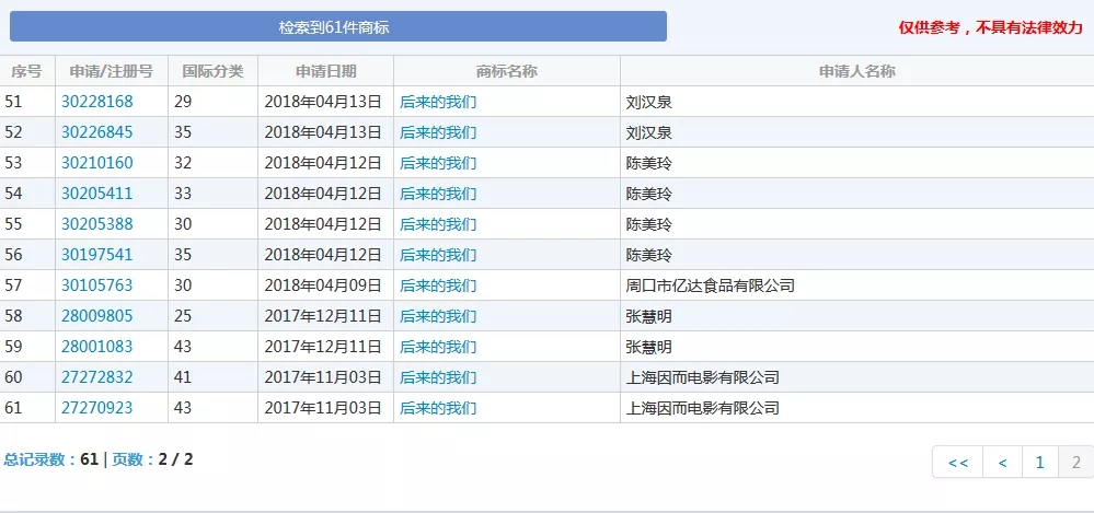 《后來的我們》侵權風波宣判！劉若英：后來的我們理直氣壯