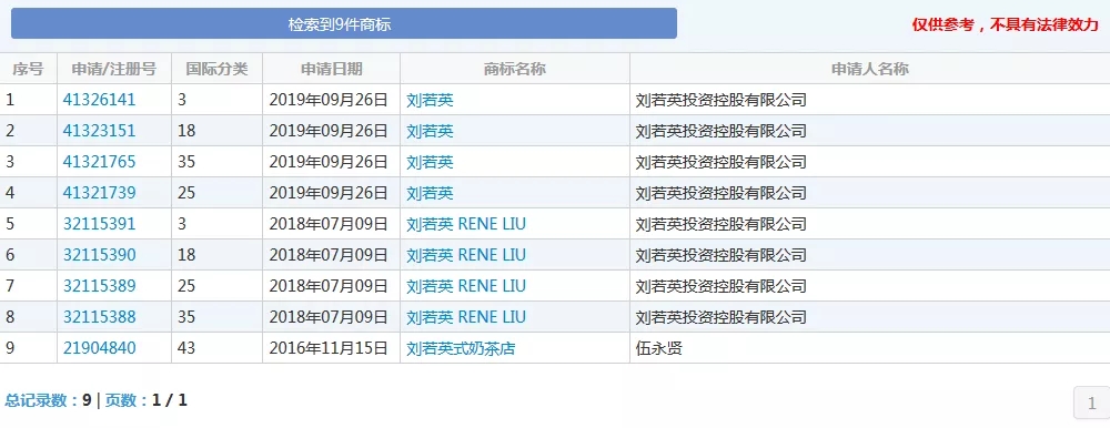 《后來的我們》侵權風波宣判！劉若英：后來的我們理直氣壯