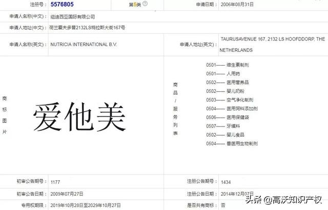 進(jìn)入中國第2年“愛他美”商標(biāo)就被搶注，如今維權(quán)難上加難