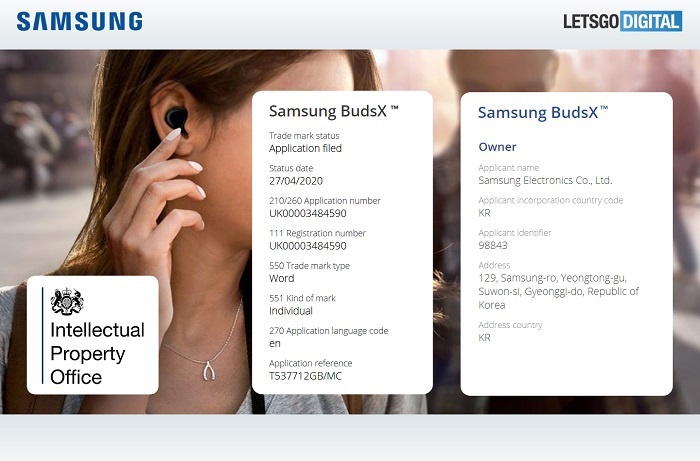 三星申請(qǐng)的“Samsung BudsX”新商標(biāo)曝光