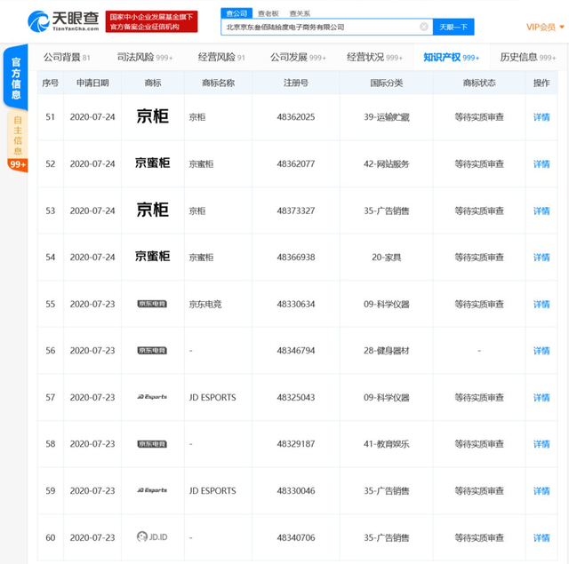 京東關(guān)聯(lián)公司注冊“京東電競”商標